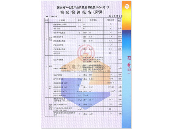 检验检测报告